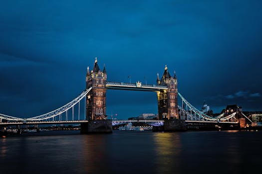 London, UK: Navigating the Job Market